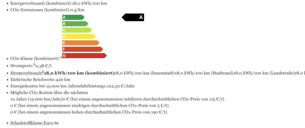 CUPRA Born Sämtliche Deutsche Neuwagen Lieferbar TOP Preis für Ihren Gebrauchten – Bild 2
